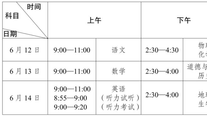 开云电竞app官网下载安卓苹果截图3